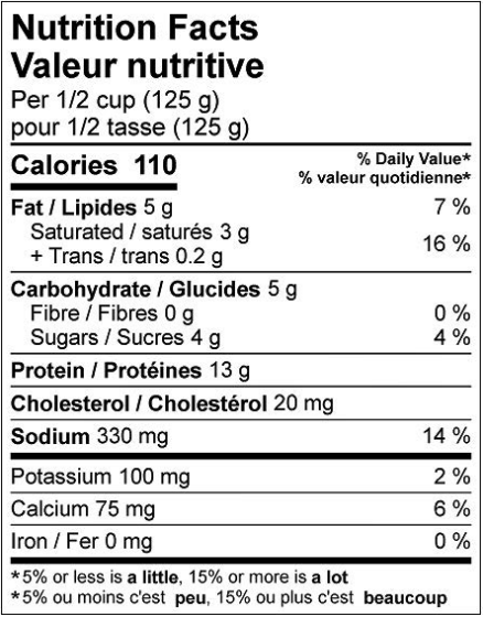  Nutritional Facts for 2KG NATREL COTTAGE CHEESE 4%