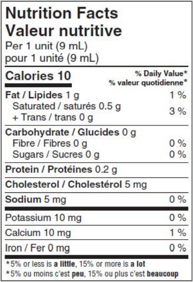  Nutritional Facts for Natrel Cream 10% (160x9ml)