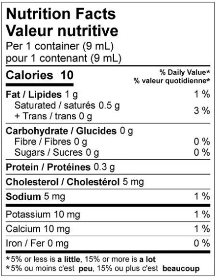  Nutritional Facts for 220X9ML CREAM 10% NATREL BAG