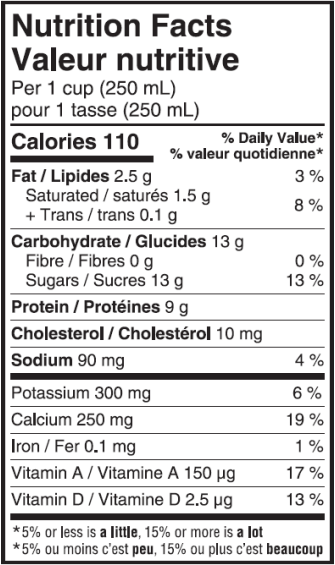  Nutritional Facts for Natrel Milk Jug 1% (4L)