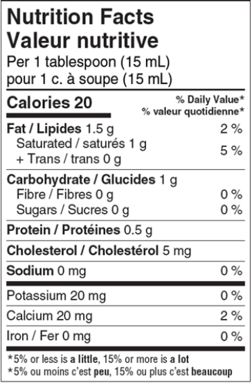  Nutritional Facts for Natrel Cream LF (1L)