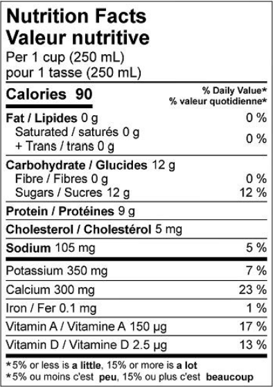 Nutritional Facts for Farmers Milk 0% (4L)