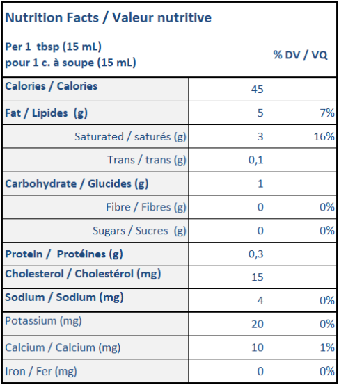  Nutritional Facts for Lucerne Cream 33% (237ml)