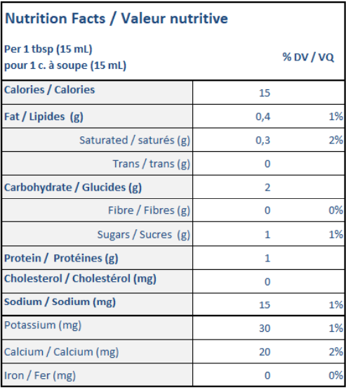  Nutritional Facts for Lucerne Cream 0% (1L)