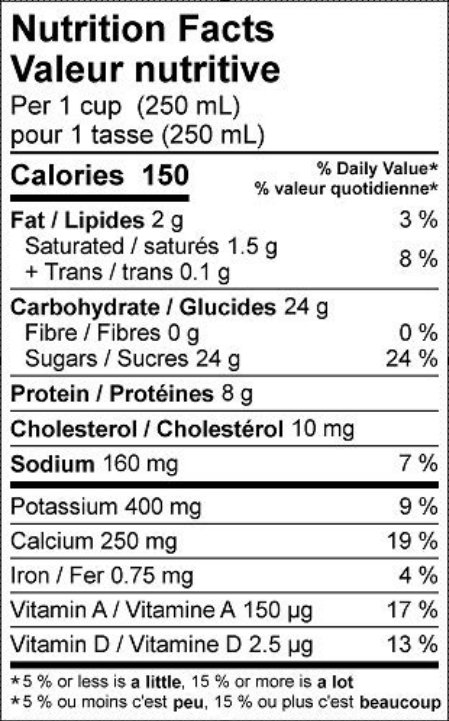  Nutritional Facts for Lucerne Chocolate Milk Jug 0.8% (2L)