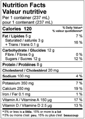 Nutritional Facts for 237ML FARMERS MILK 2%.PNG