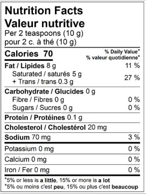 Nutritional Facts Value 454G SALTED BUTTER NATREL
