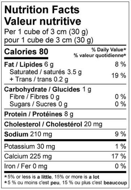  Nutritional Facts for 2.27KG PIZZA MOZZA 17% BLOCK