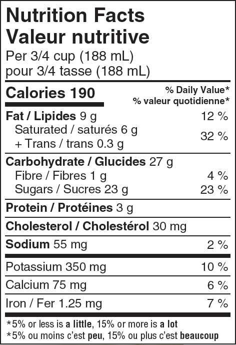 Nutrition Facts Scotsburn Chocolate Ice Cream