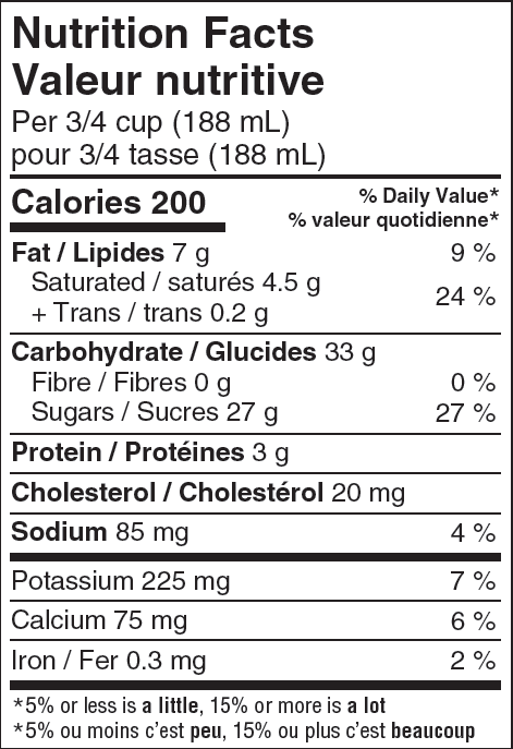 Nutrition Facts Scotsburn Chocolate Chip Cookie Dough Ice Cream
