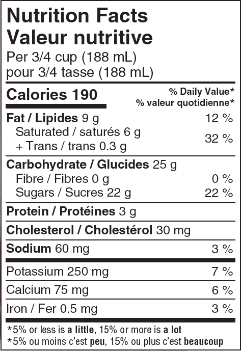 Nutrition Facts of Scotsburn Neapolitan Ice Cream