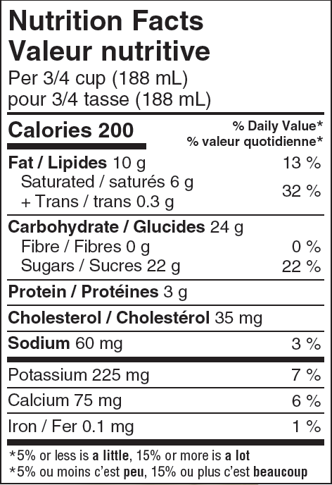  Nutrition Facts of Scotsburn Vanilla Ice Cream