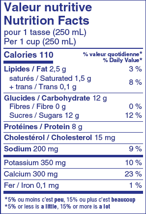 Nutritional Facts for 1LT BABEURRE QUEBON