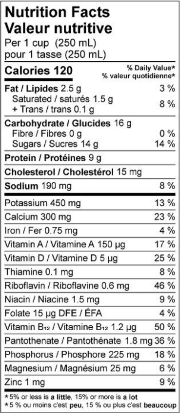  Nutritional Facts for 2L NATREL LAIT SANS LACTOSE AU CHOCOLAT 1%