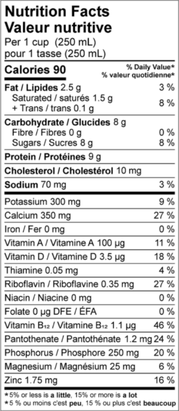  Nutritional Facts for 4LT NATREL SANS LACTOSE 1%