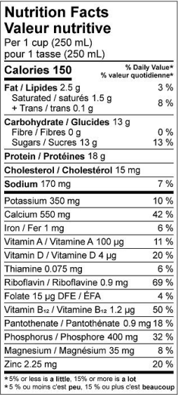 2L NATREL PLUS CHOCOLATE MILK 1%