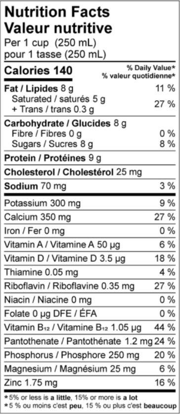  Nutritional Facts for 2L NATREL SANS LACTOSE HOMO