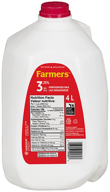 Nutritional Facts for Farmers Milk Jug 3.25% (4L)