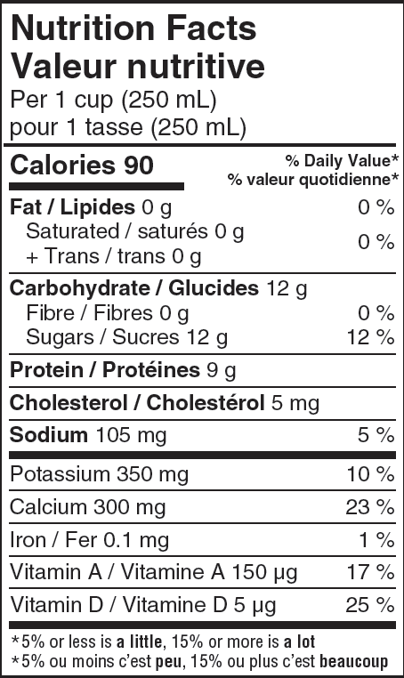 Nutritional Facts for Farmers Milk Jug 0% (2L)