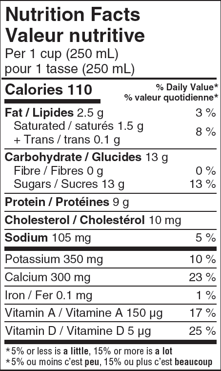 TVN 2L FARMERS MILK 1% JUG