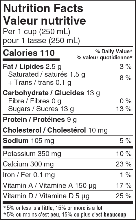  Nutritional Facts for Farmers Milk 1% (4L)