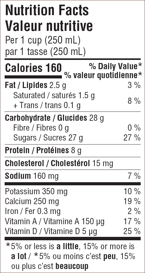 Nutritional Facts for Farmers Chocolate Milk Jug 1%  (1L)