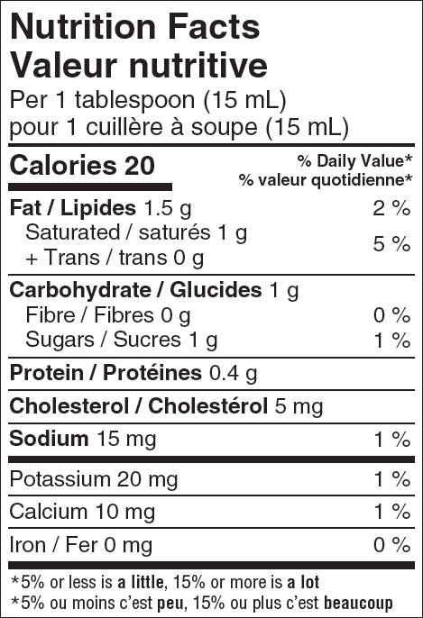  Nutritional Facts for Farmers Cream 10% (473ml)