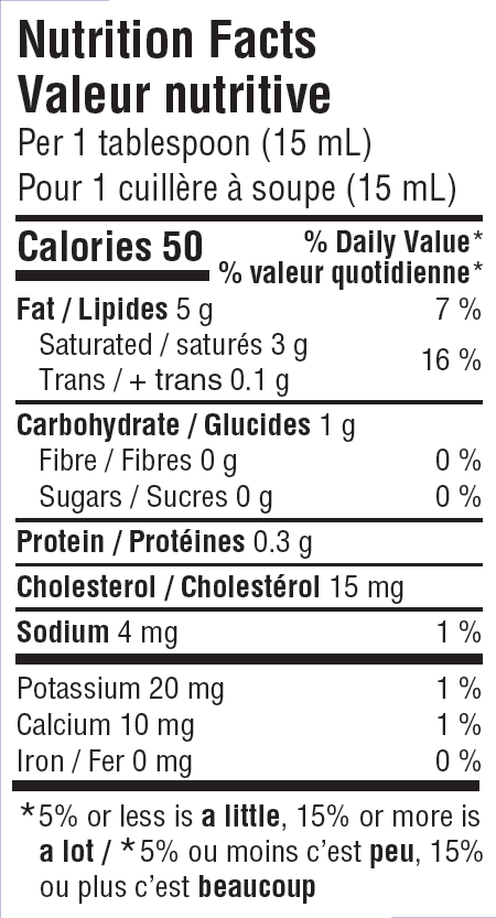  Nutritional Facts for Farmers Cream 35% (237ml)