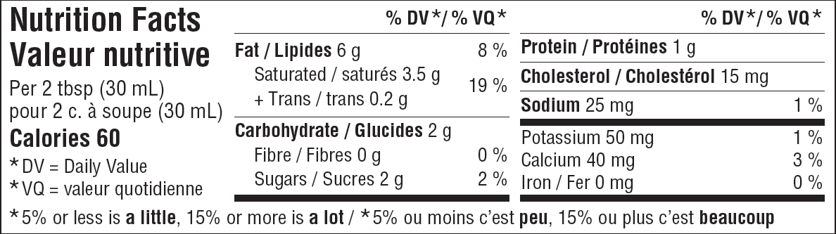 Nutritional Facts Farmers sour cream 18% 250mL