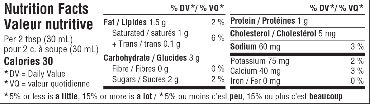 Nutritional facts Farmers Sour Cream 5% 250mL