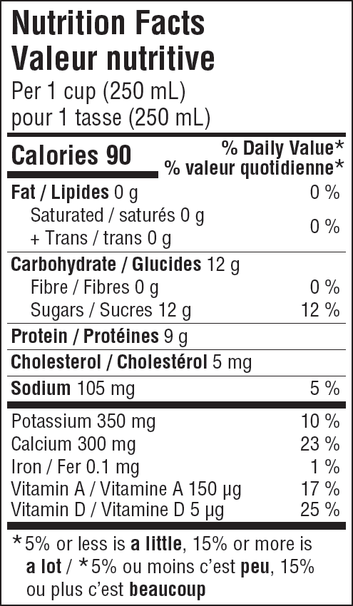 Nutritional Facts for Lucerne Milk Jug 0% (2L)