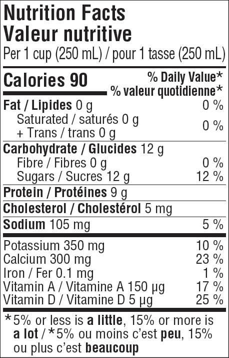 Nutritional Facts Lucerne 0% 4L Jug