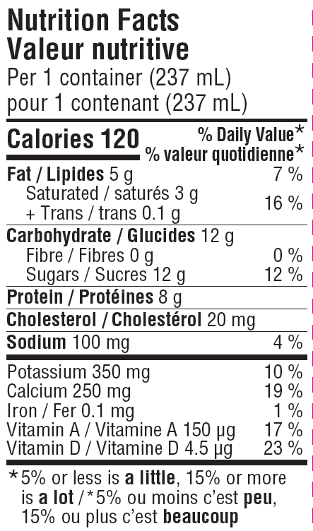 Nutritional Facts for 237ML LUCERNE MILK 2%