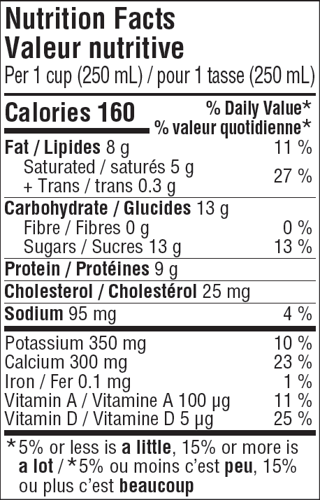 Nutritional Facts for 4L LUCERNE MILK HOMO