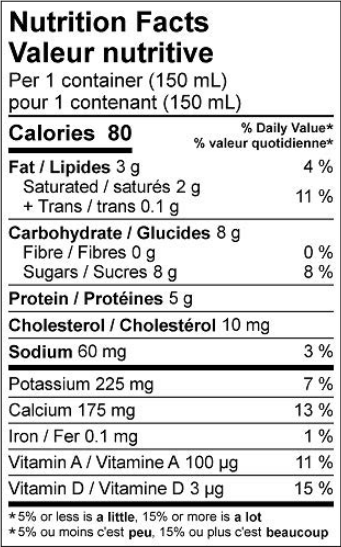  Nutritional Facts for 150 ML 2% QUEBON