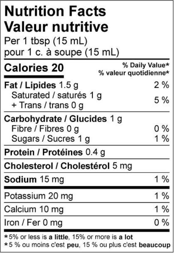  Nutritional Facts for Natrel Cream LF (1L)