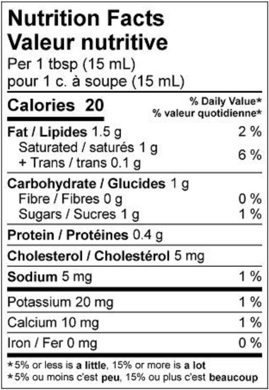  Nutritional Facts for 1L NATREL ORGANIREAM 10%
