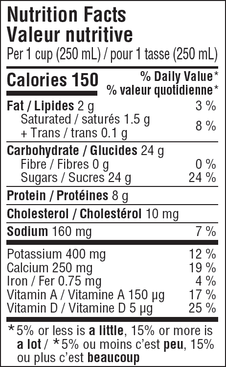 Nutritional Facts for 10L ISLAND FARM 1% CHOCOLATE MILK