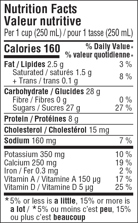  Nutritional Facts for 10L LAIT AU CHOCOLAT 1%