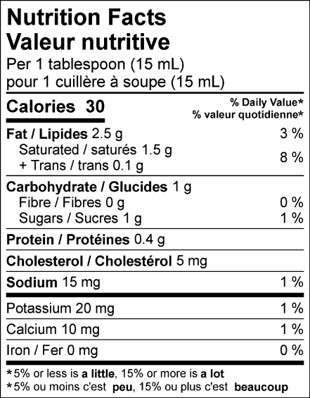  Nutritional Facts for AFS Cream 18% (10L)