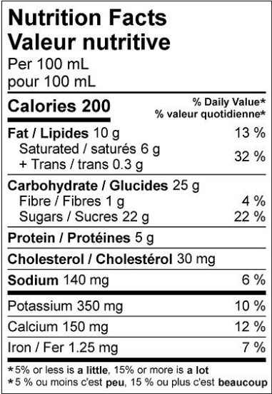  Nutritional Facts for AFS Ice Cream Mix Chocolate (10L)