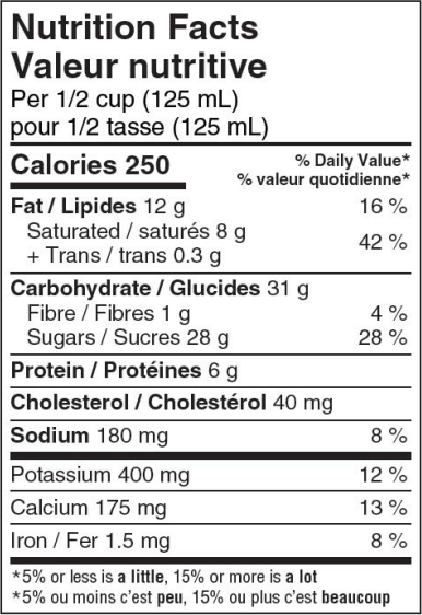 Nutritional Facts for AFS Ice Cream Mix Chocolate
