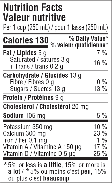  Nutritional Facts for 10L AFS LAIT 2%