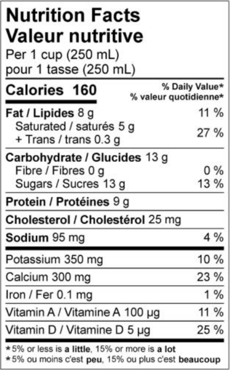  Nutritional Facts for 20 LT 3.25% HOMO NATREL