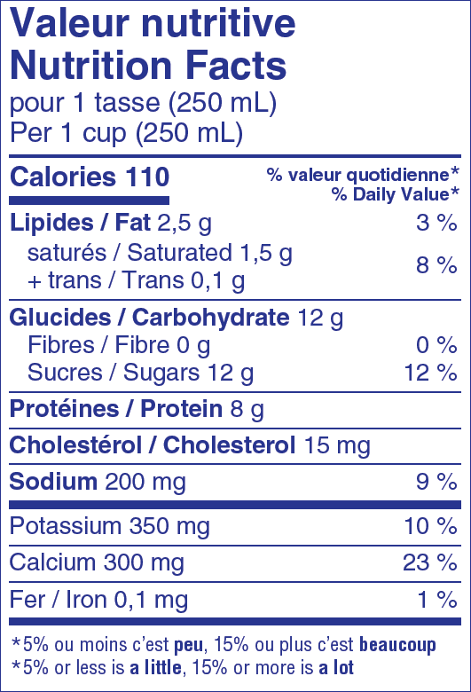 Nutritional Facts for 1LT BABEURRE QUEBON