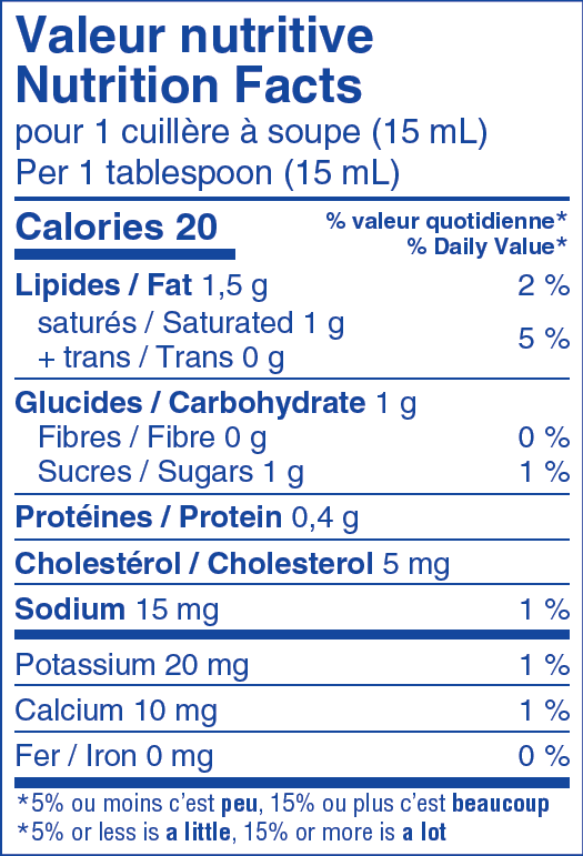  Nutritional Facts for Quebon Coffee Cream 10% (473ml)