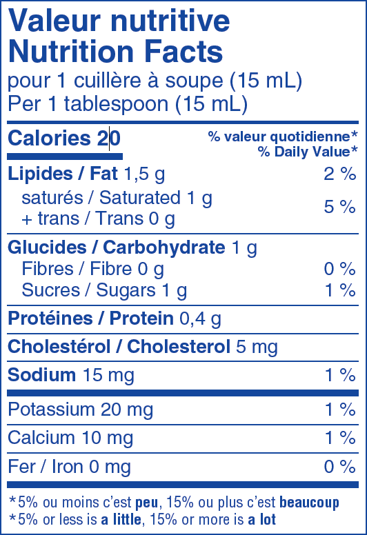  Nutritional Facts for Quebon Coffee Cream 10% (1L)