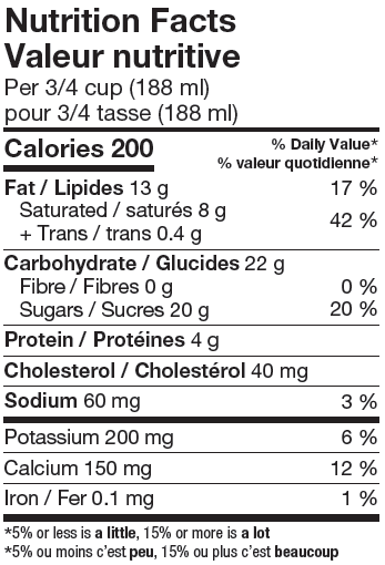 Nutritional Facts for Island Farms CC French Vanilla (1.65L)