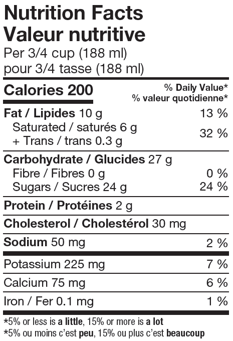 Nutritional Facts for 1.65L CERISE SUPREME ISLAND FARMS