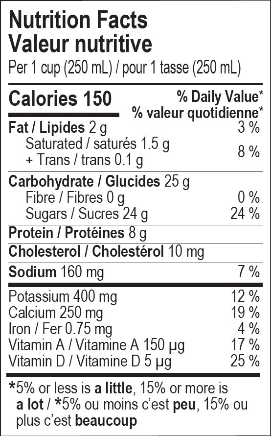 Nutritional Facts for 1L JUG CHOCOLATE MILK ISLAND F